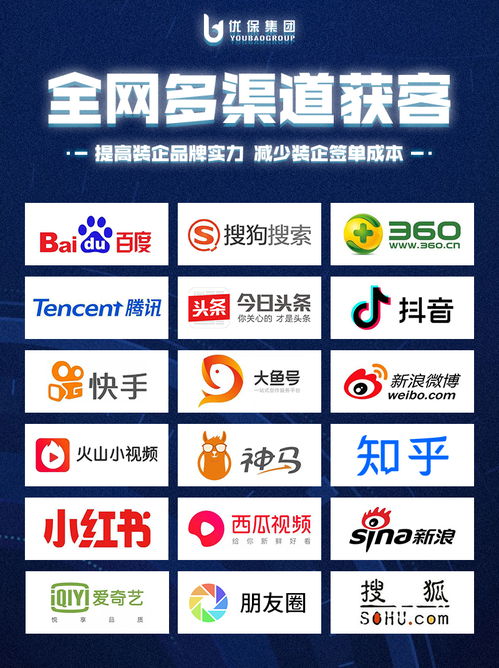 家家优保 线上全域覆盖，助力家装行业数字营销与房屋推广